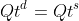 Qt^{d} = Qt^{s}